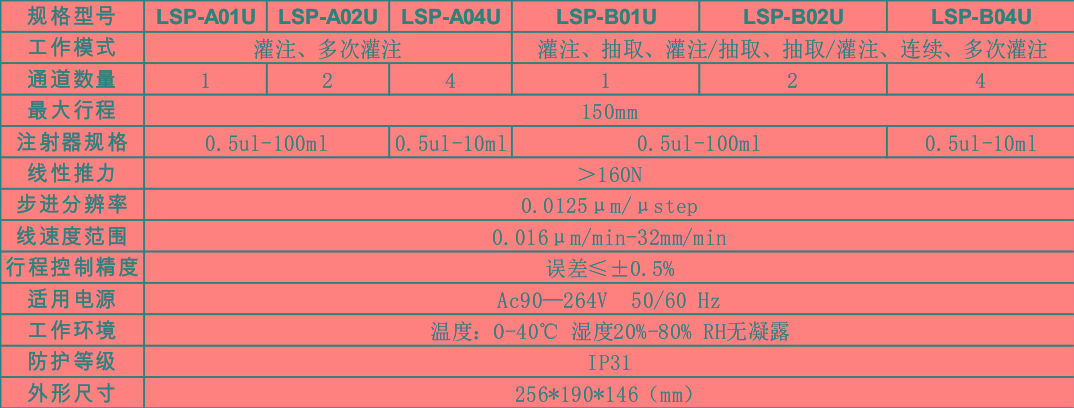 LSP Ucanshu.jpg